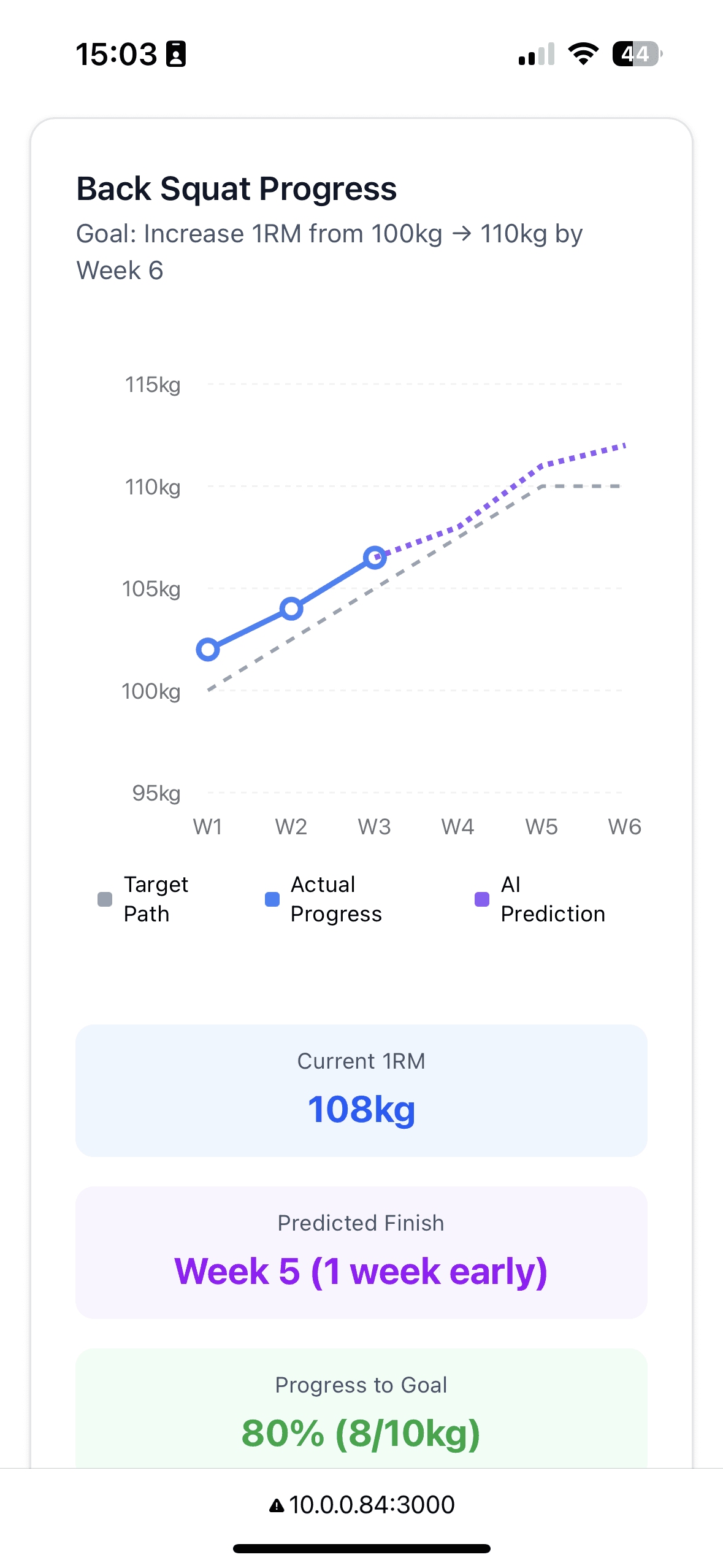 Track Progress in Real-Time screenshot 3